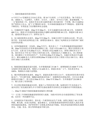 乡基础设施建设调研报告