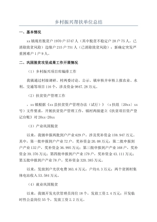 乡村振兴帮扶单位总结