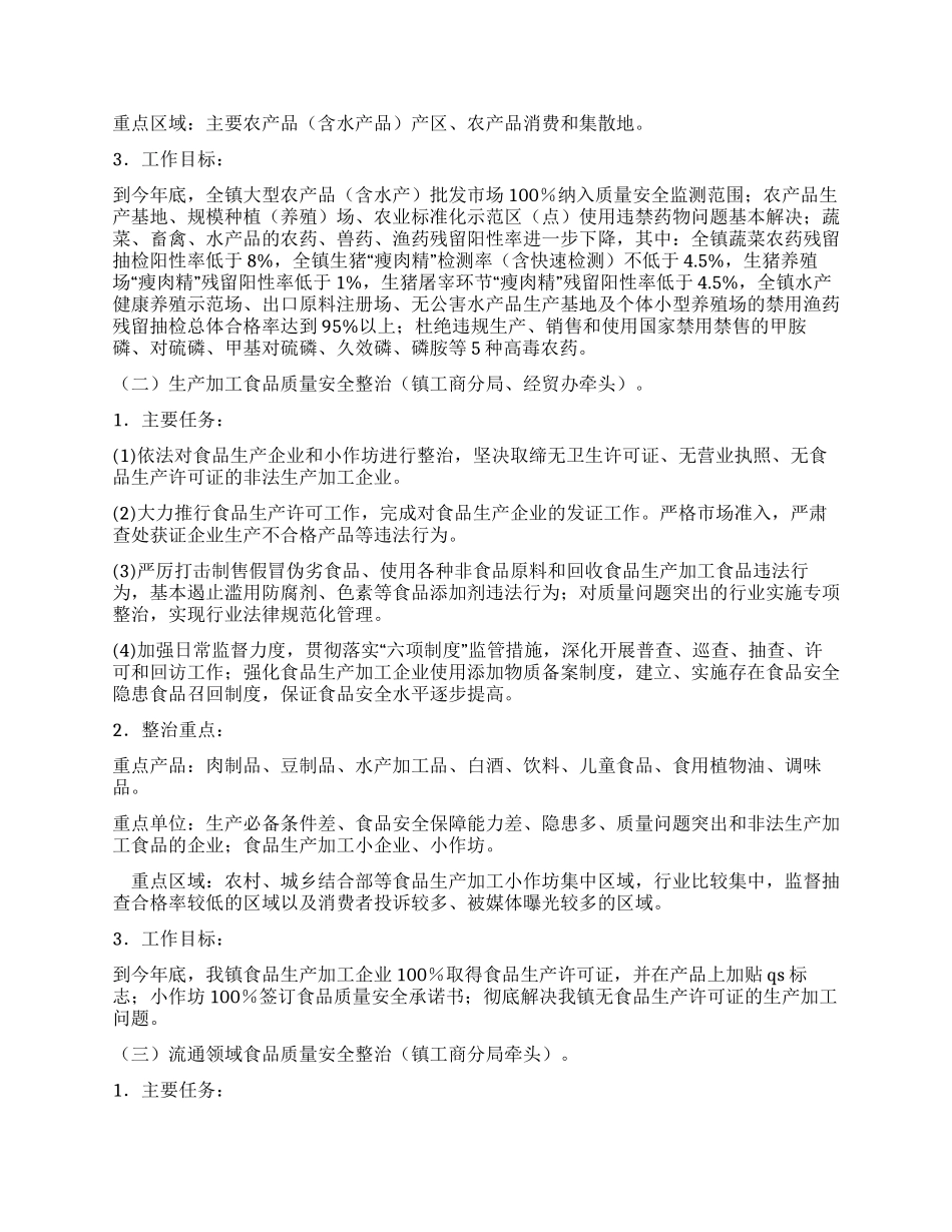 乡镇产品质量和食品安全专项整治行动实施方案_第2页