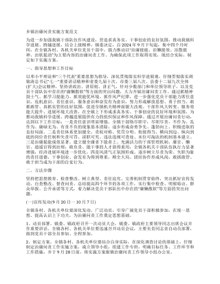 乡镇治庸问责实施方案