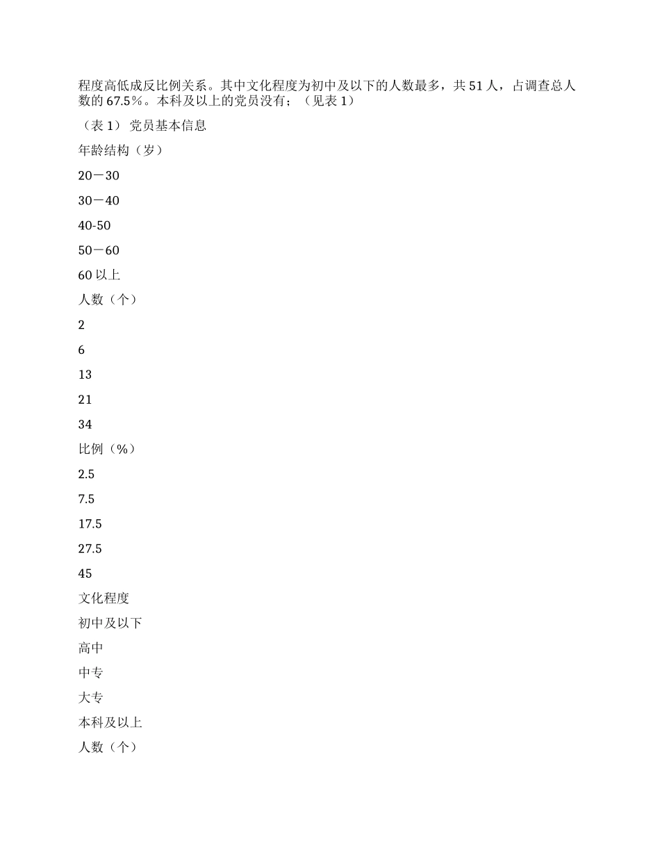 乡镇社区党建工作调研报告_第2页