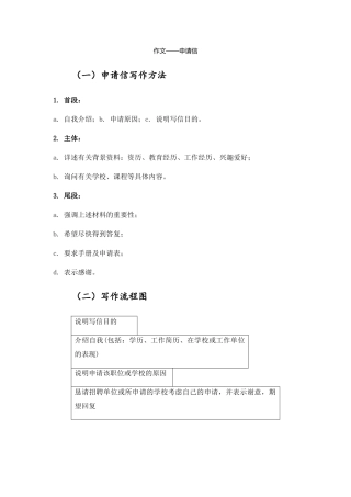 书面表达——申请信