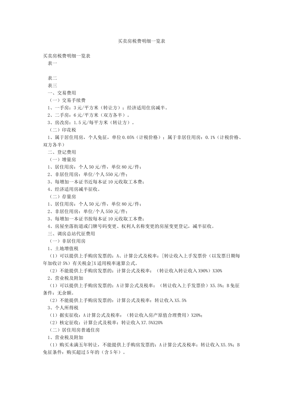 买卖房税费明细一览表_第1页