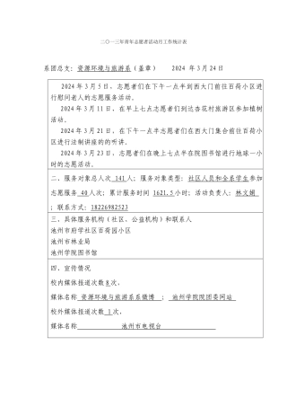 二○一三年青年志愿者活动月工作统计表