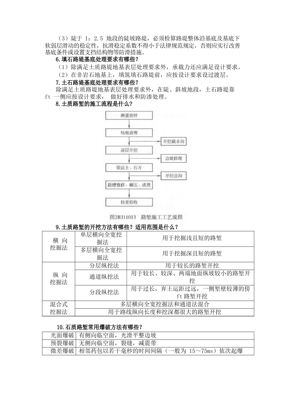 二建公路实务案例100问_第2页