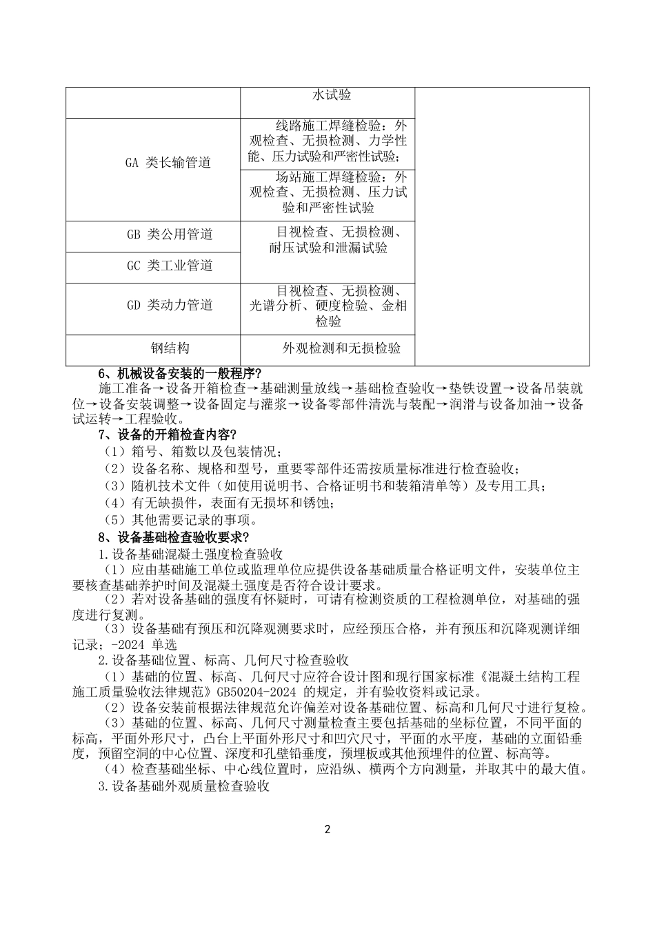 二建机电实务案例100问_第2页