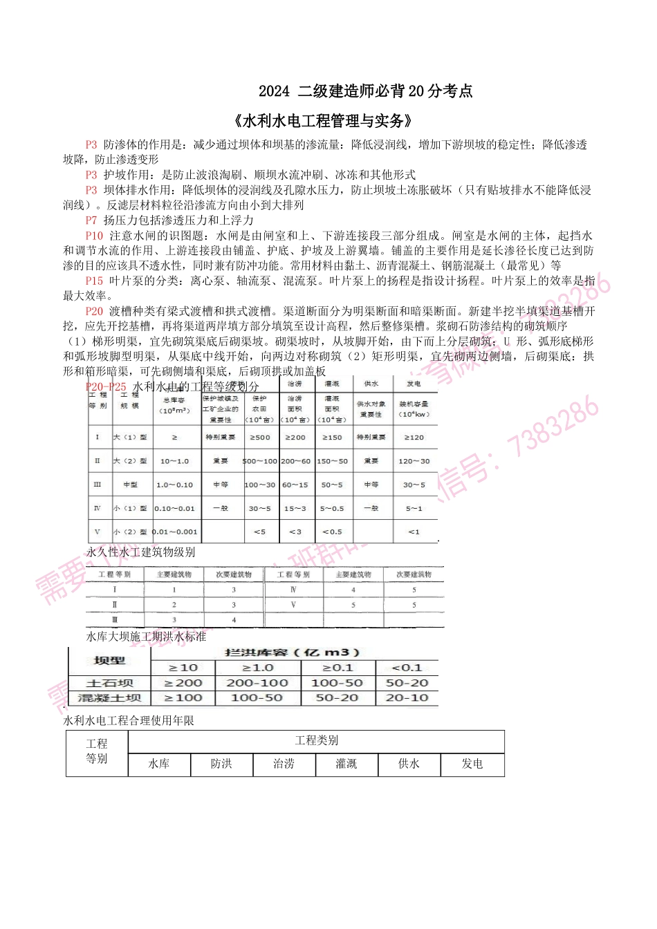 二建必背20分考点_第1页