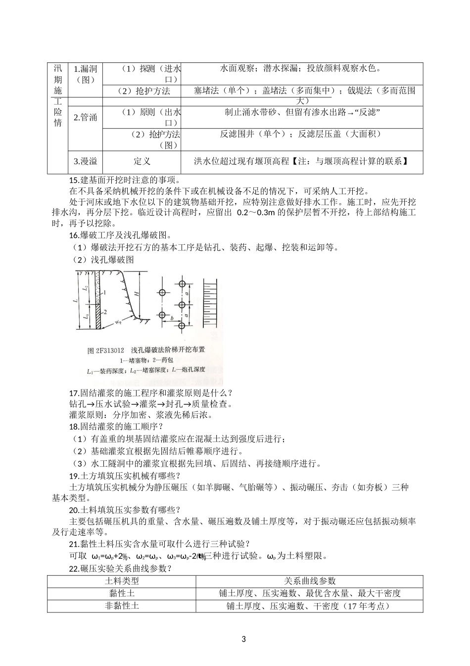 二建水利实务案例100问_第3页