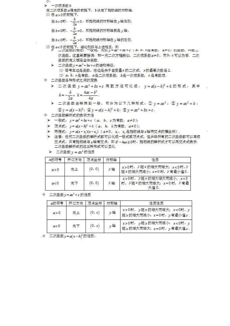 二次函数知识点_第1页