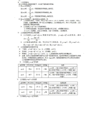 二次函数知识点