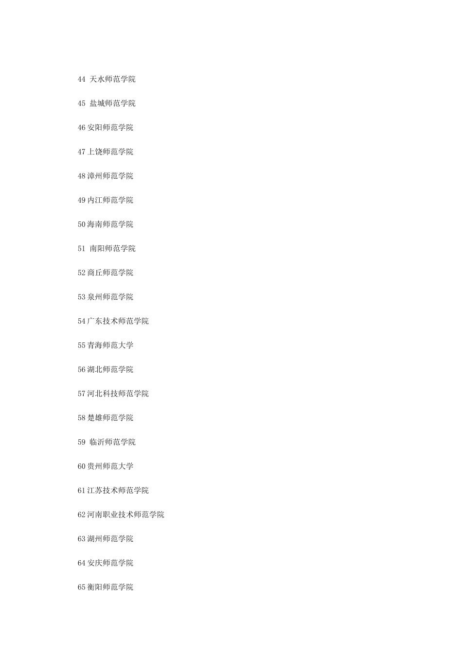 二本师范大学排名_第3页