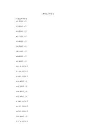 二本师范大学排名