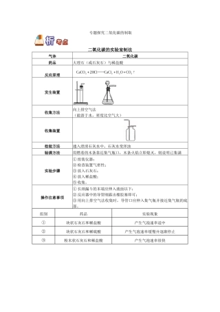 二氧化碳的制取