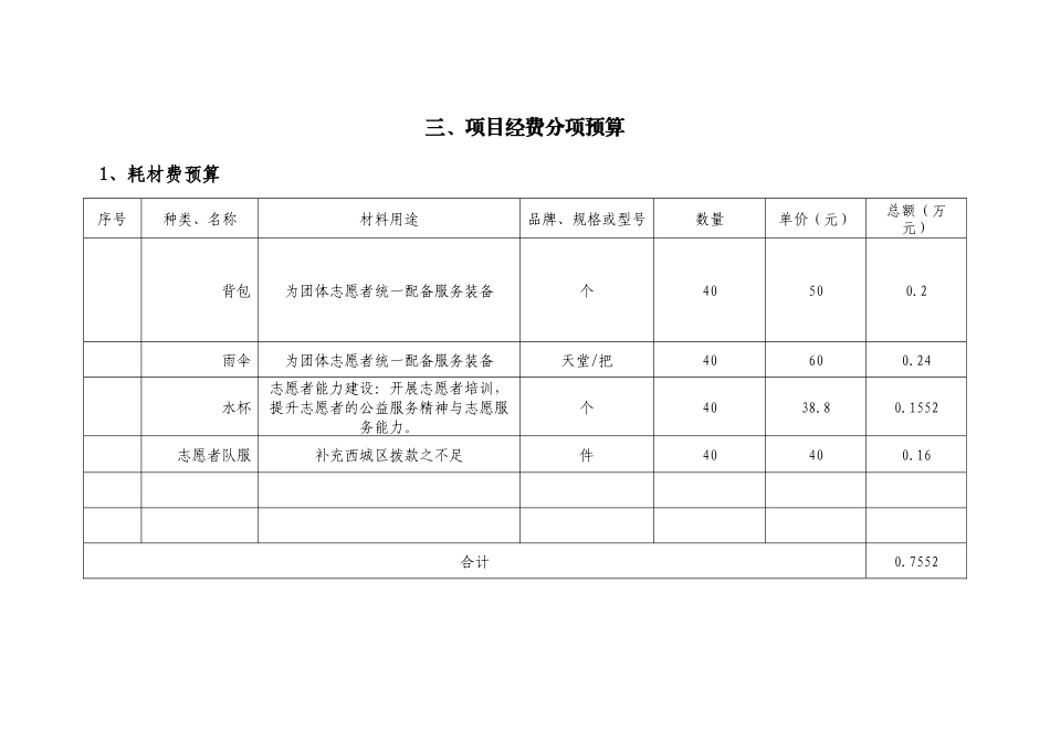 二稿--兴华社区助推项目申请书---街道8000_第2页