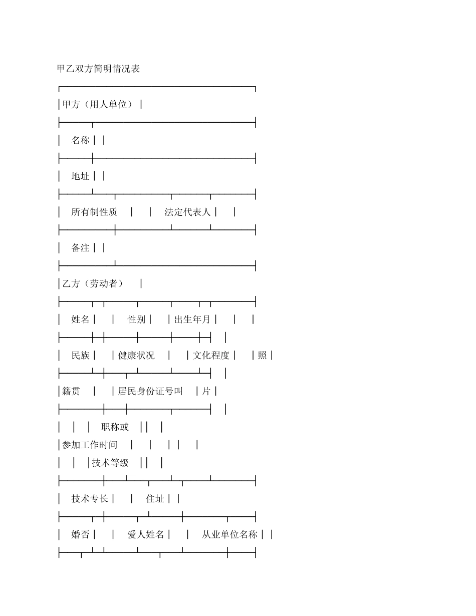 云南省劳动合同书_第1页