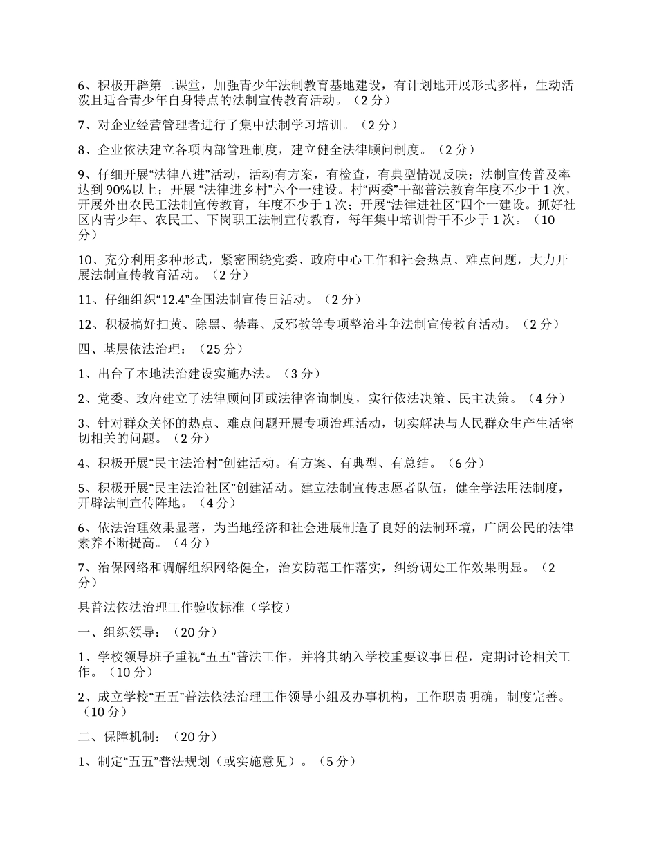 五五普法依法治理工作检查验收方案_第3页