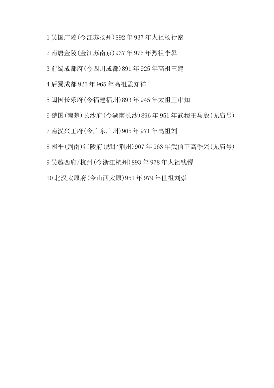 五代十国称呼从何而来_第2页