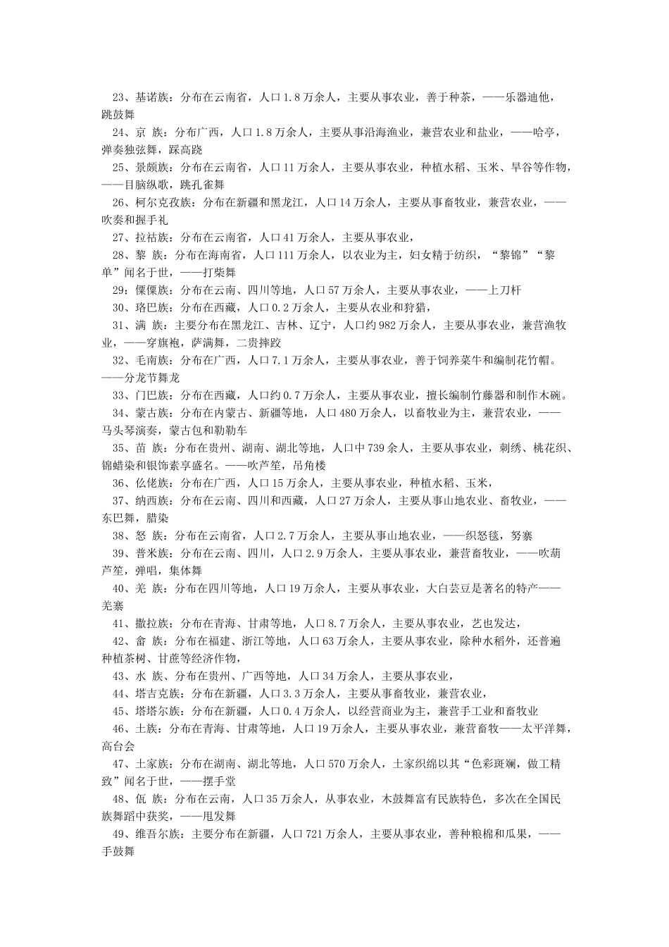 五十六个民族资料_第2页
