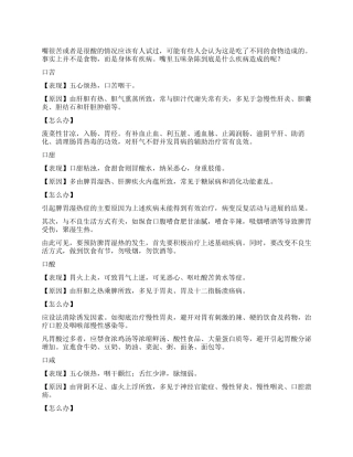 五味杂陈透露健康危机