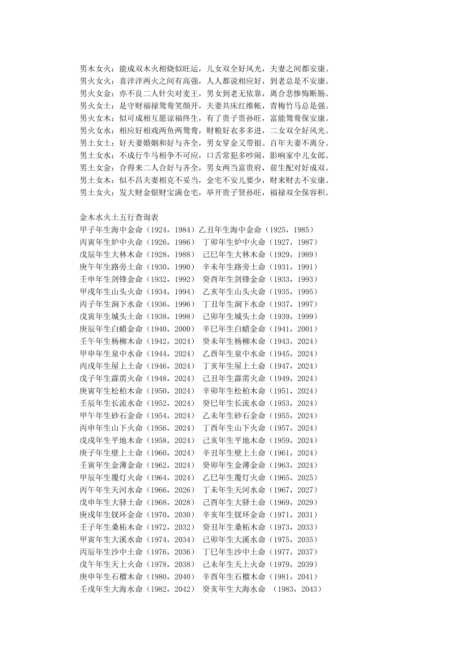 五行相生相克表_第3页