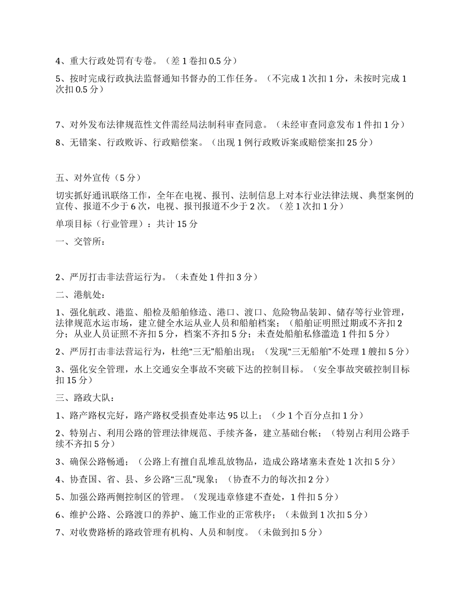 交通行政执法责任制考核办法_第2页