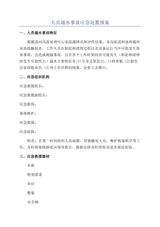 人员溺水事故应急处置预案