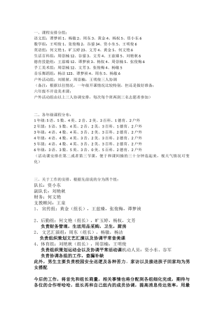 人员分工以及联系方式