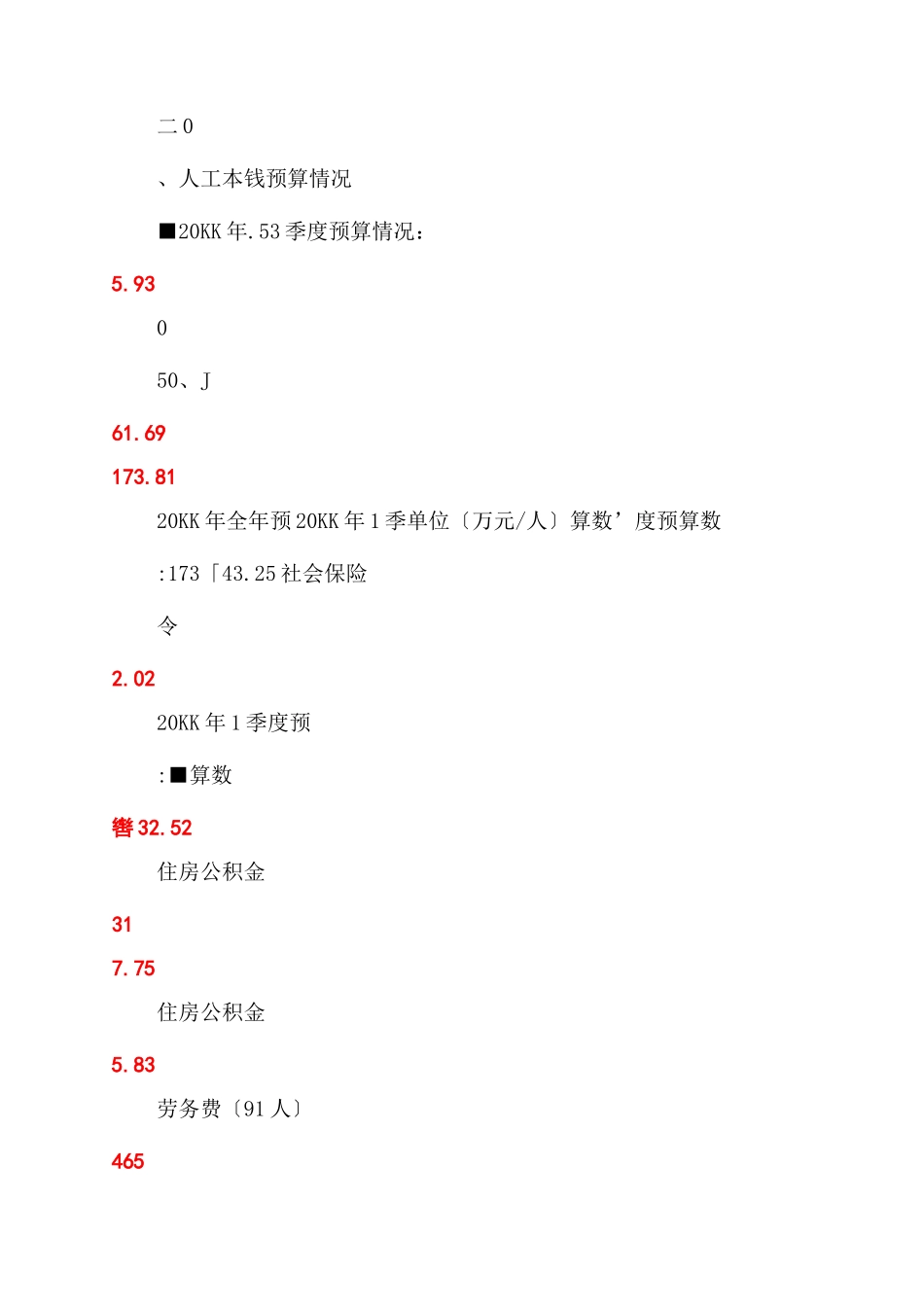 人工成本分析报告范文x_第2页