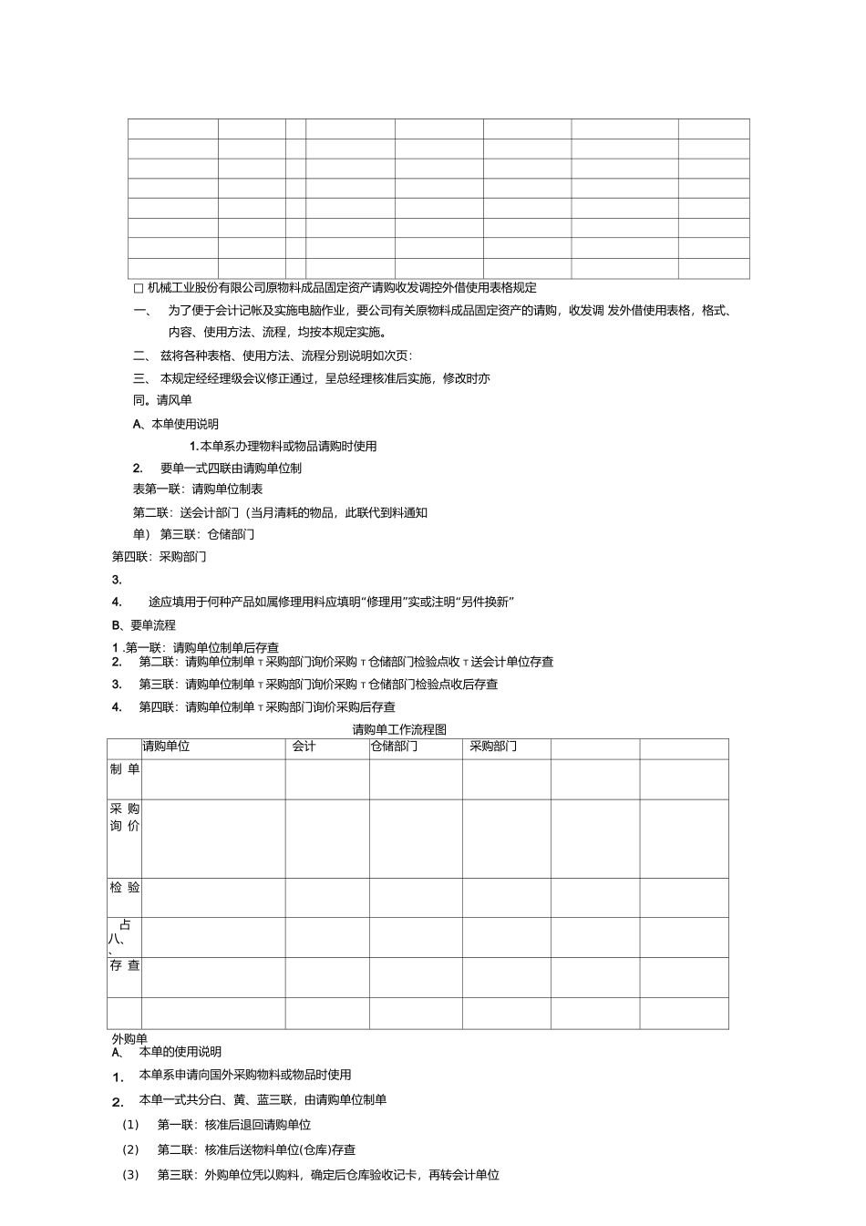 仓位规划管理办法_第3页