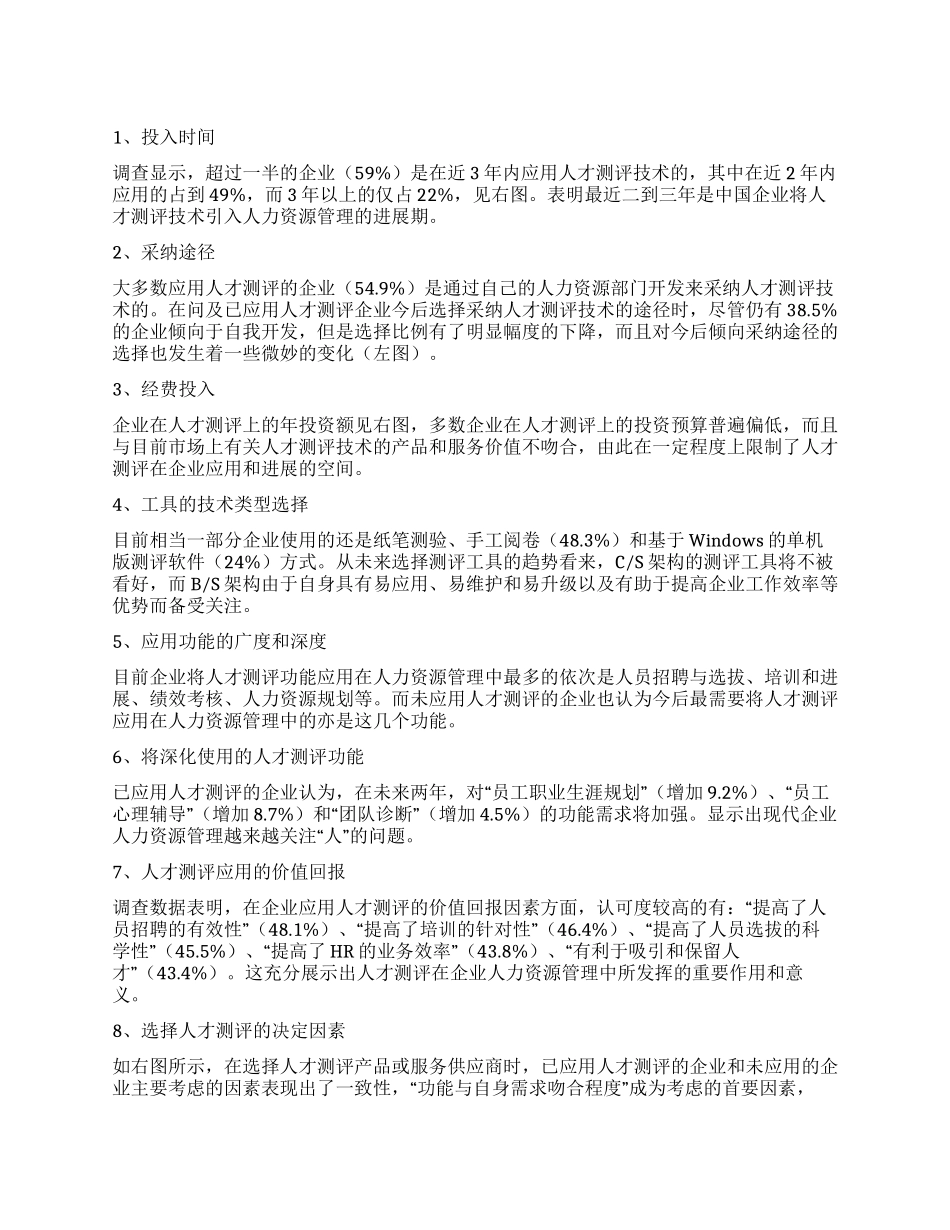 企业在人才测评上的投入现状_第1页