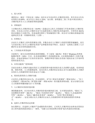 企业在人才测评上的投入现状
