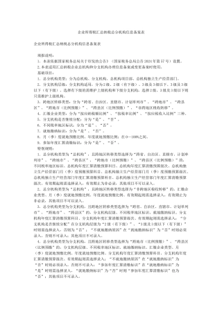 企业所得税汇总纳税总分机构信息备案表