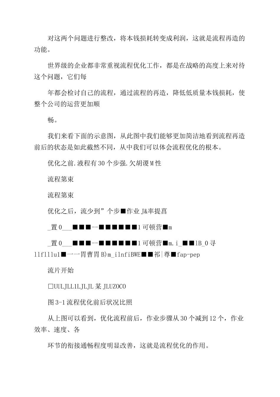 企业规范化管理--第3讲--程序流程系统规范_第2页