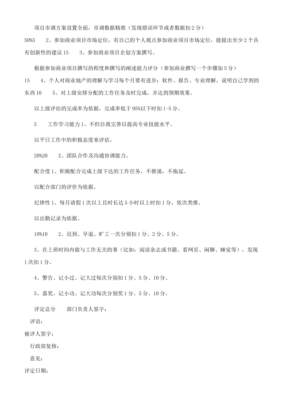 企划部绩效考核方案_第2页