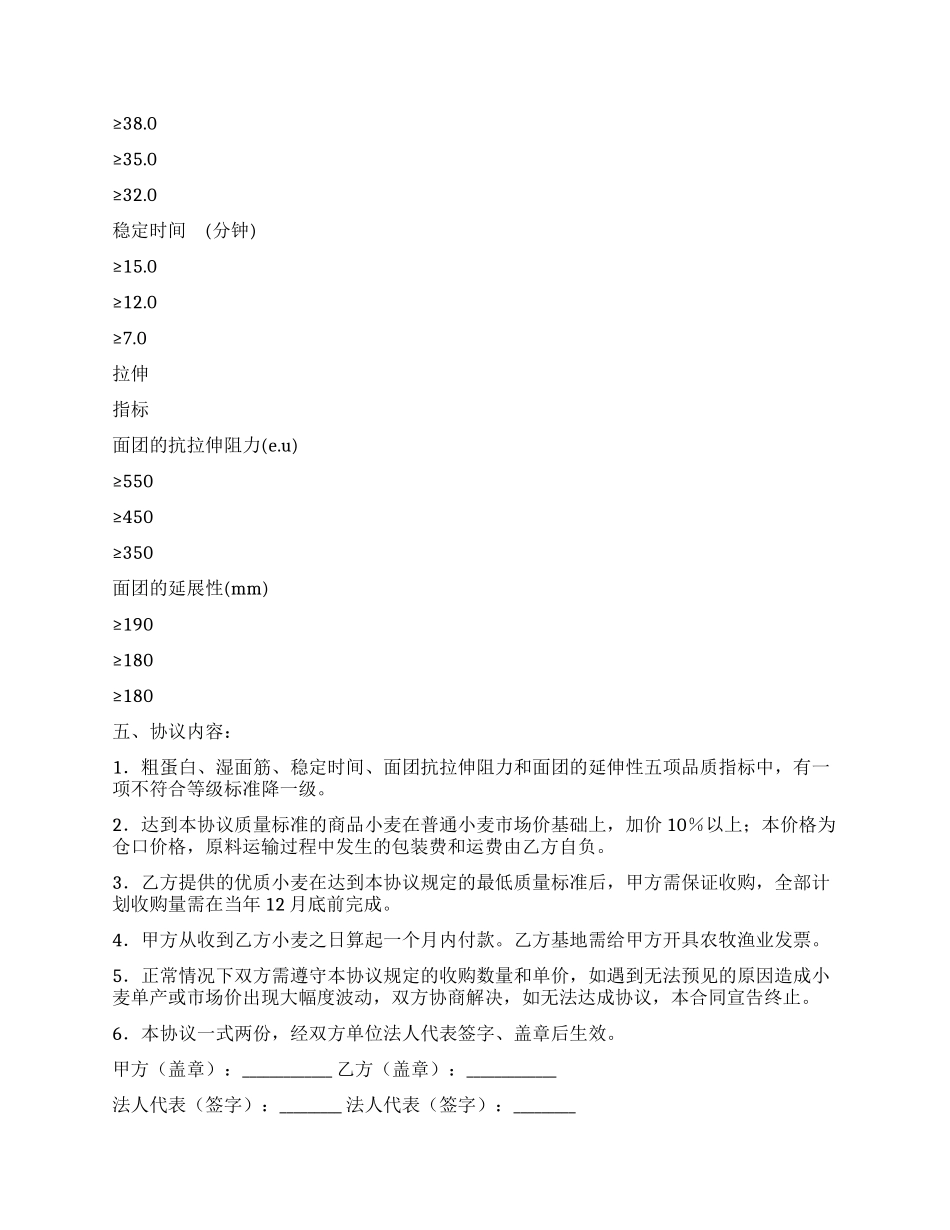 优质小麦生产协议书_第2页