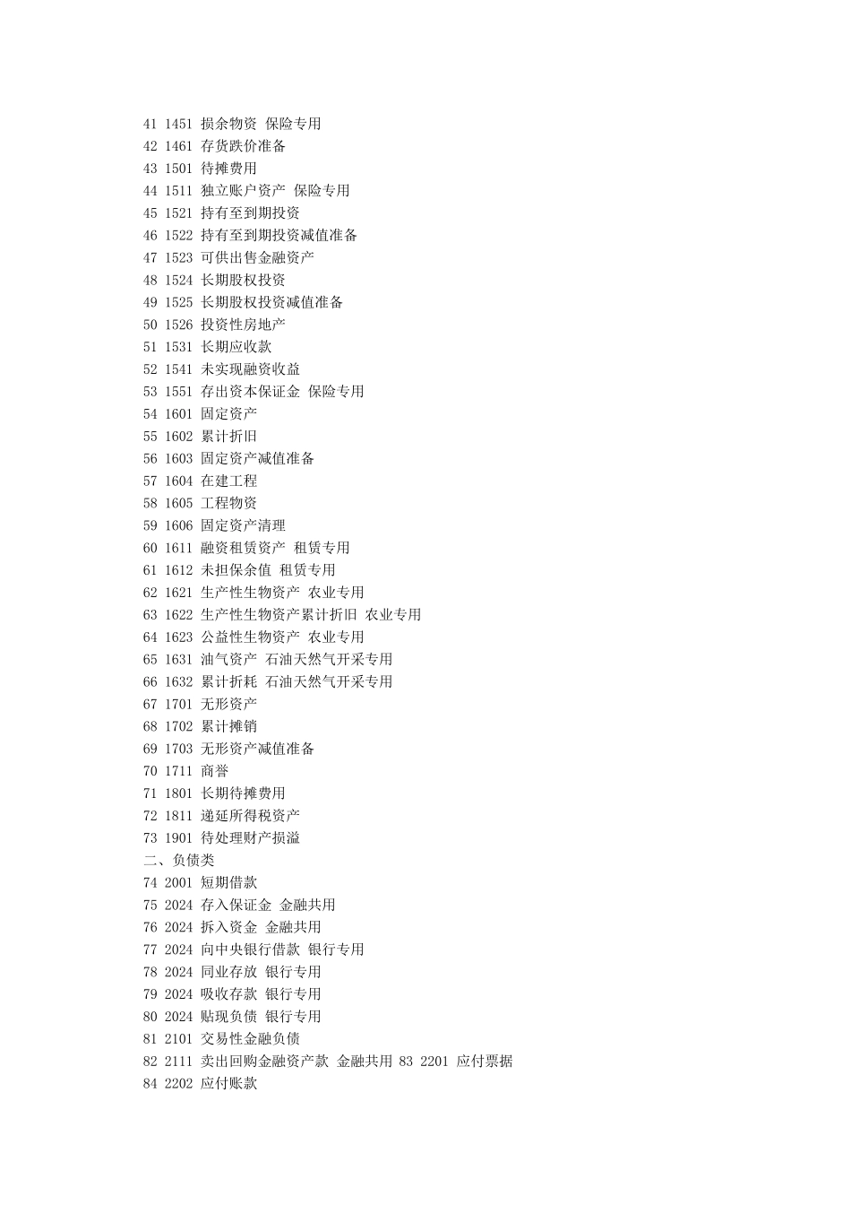 会计科目明细表及常用科目详解_第2页