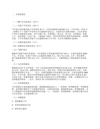 住建办工作自评汇报