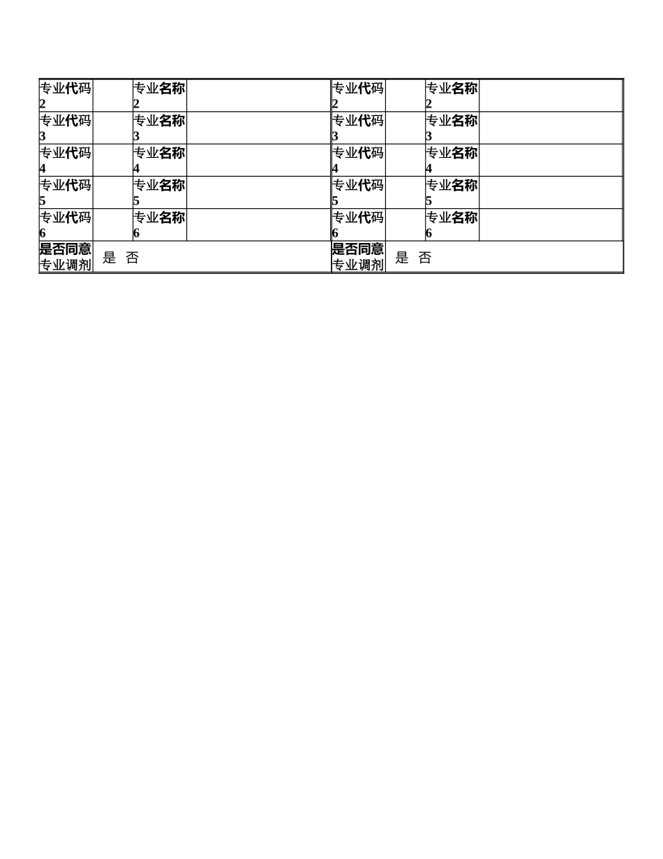 体育本科批征求志愿_第2页