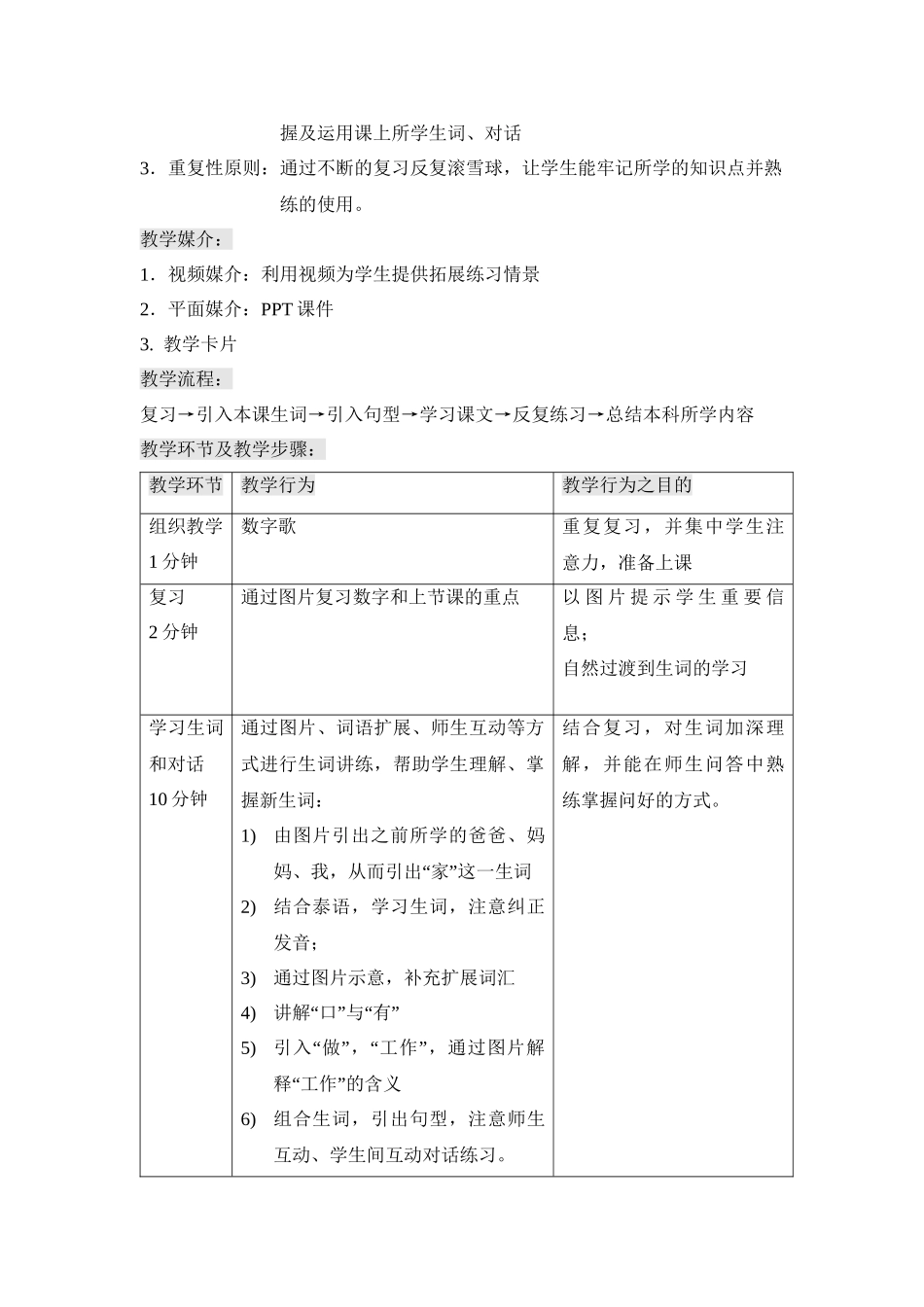 体验汉语-第六课-第四周-105-刘雨涵_第2页