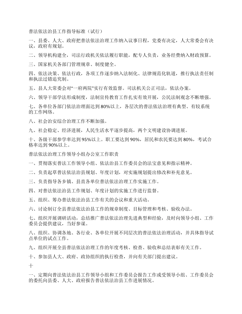 依法治理办公室规章制度范例_第2页