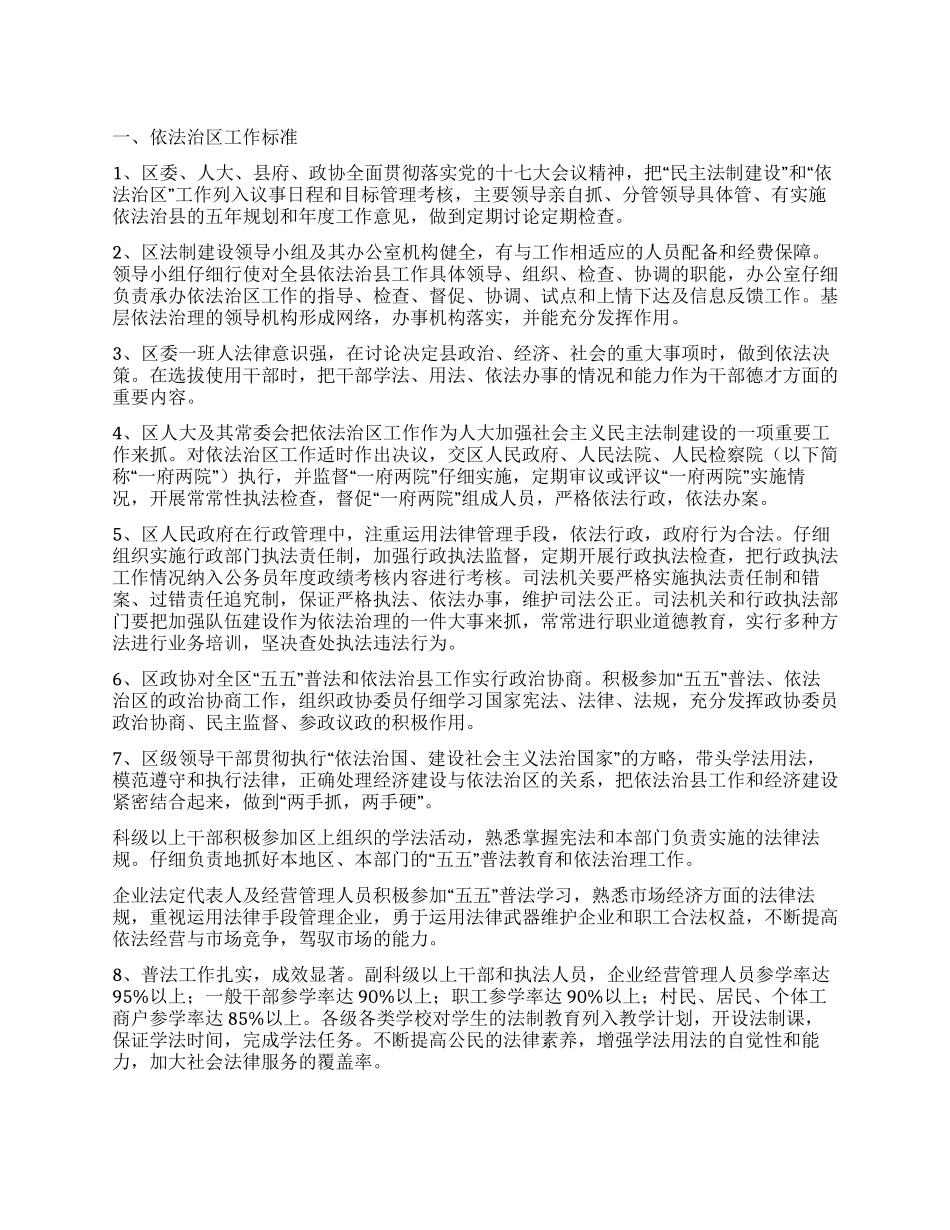 依法治理工作标准_第1页