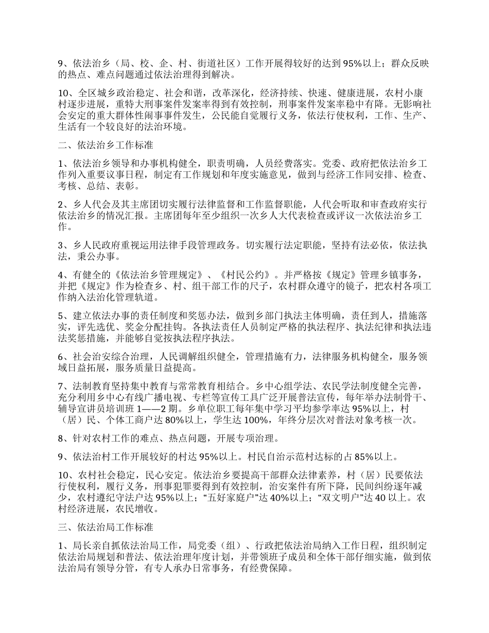 依法治理工作标准_第2页