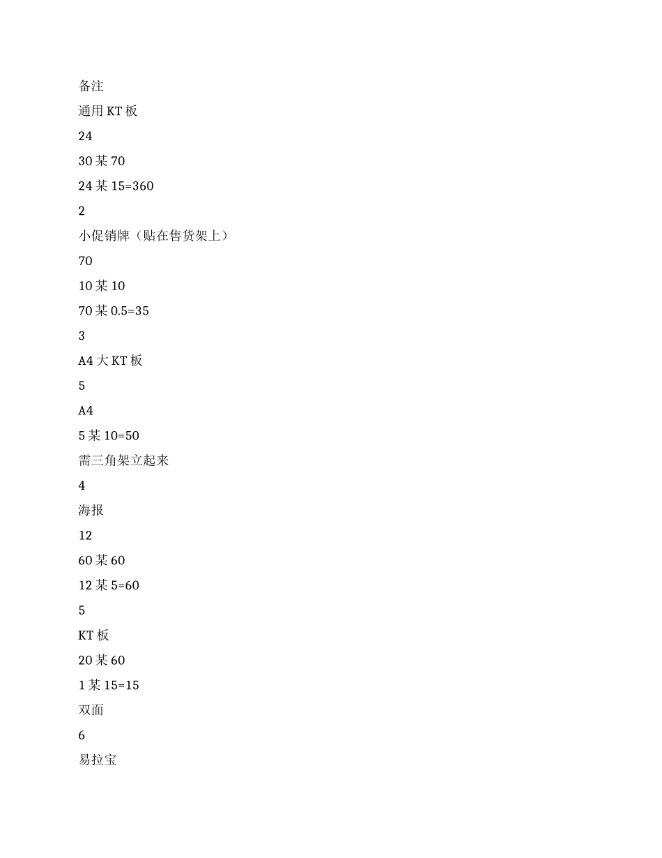 促销活动文案范文_第2页