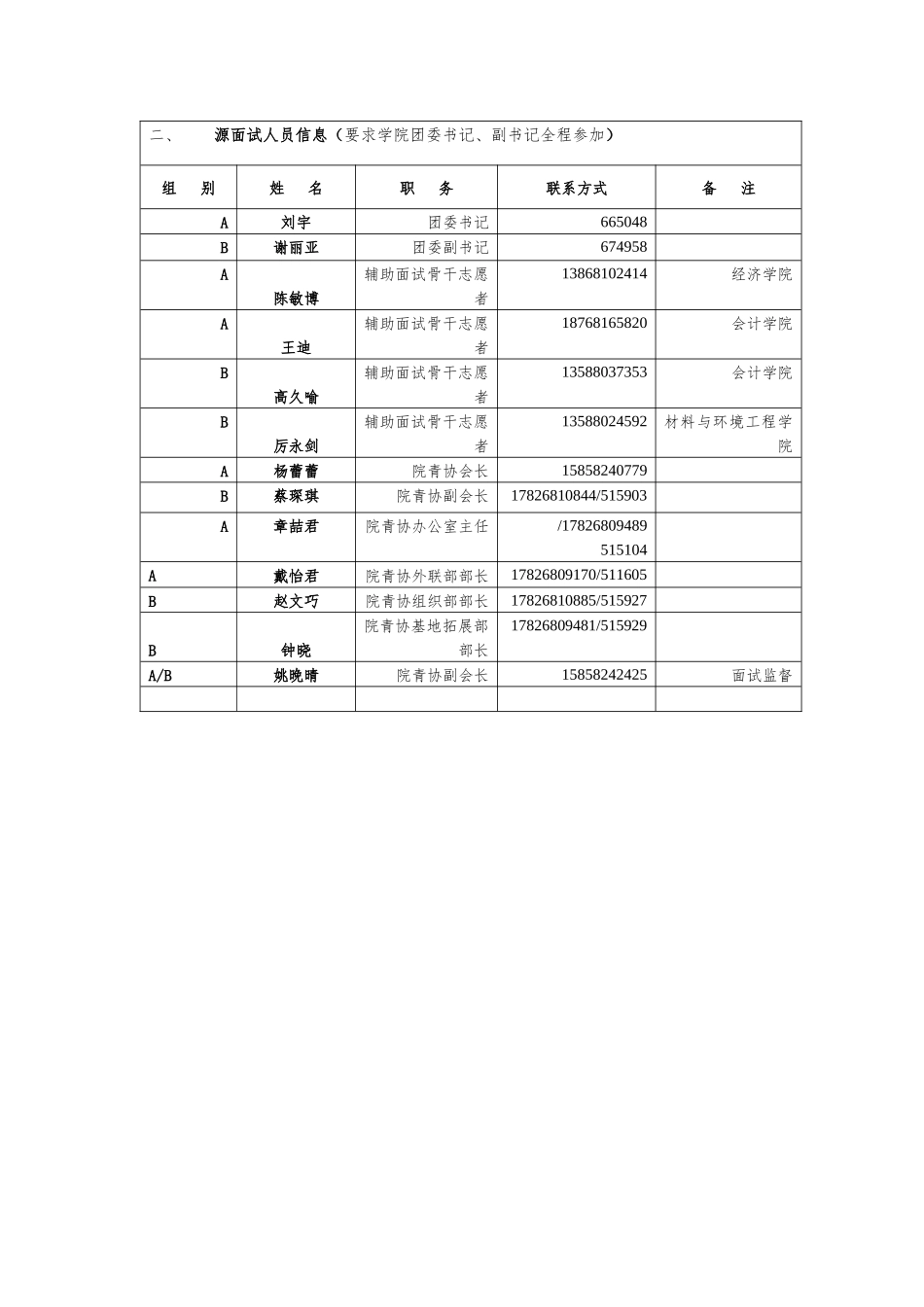 信息工程学院G20面试工作安排_第2页