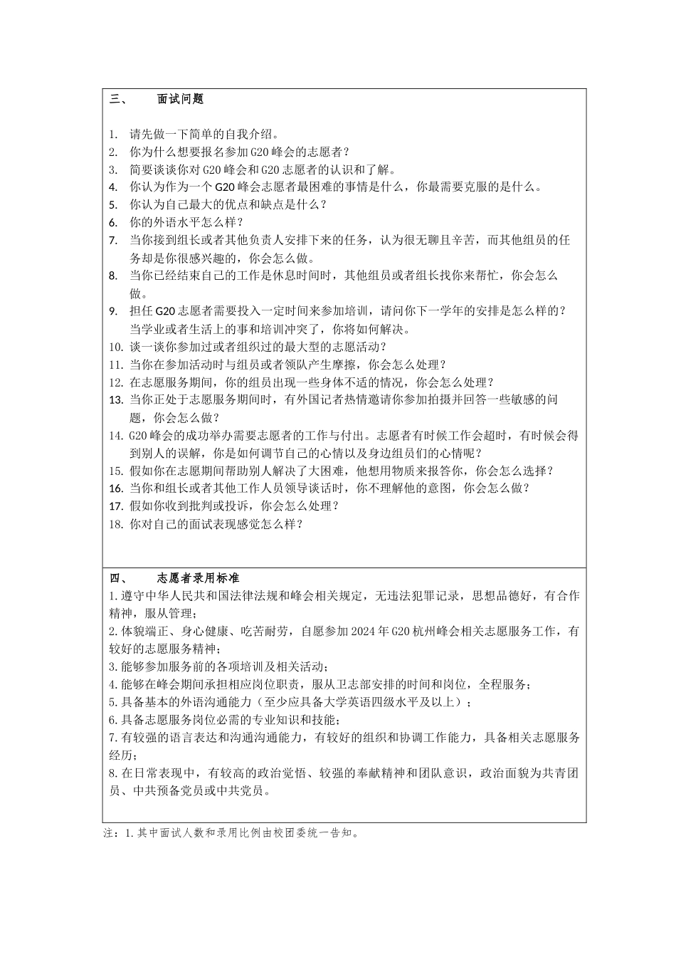 信息工程学院G20面试工作安排_第3页