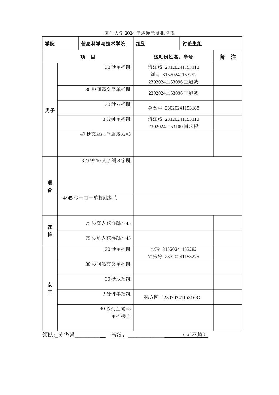 信息科学与技术研究所组_第1页