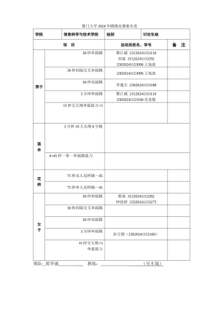 信息科学与技术研究所组