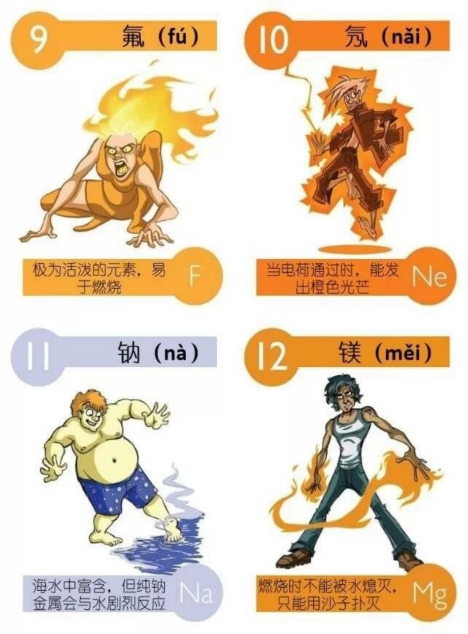 元素卡通漫画版_第3页