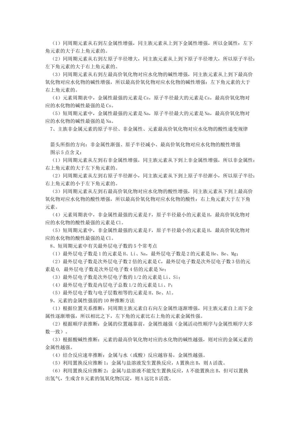 元素周期律知识点总结_第2页