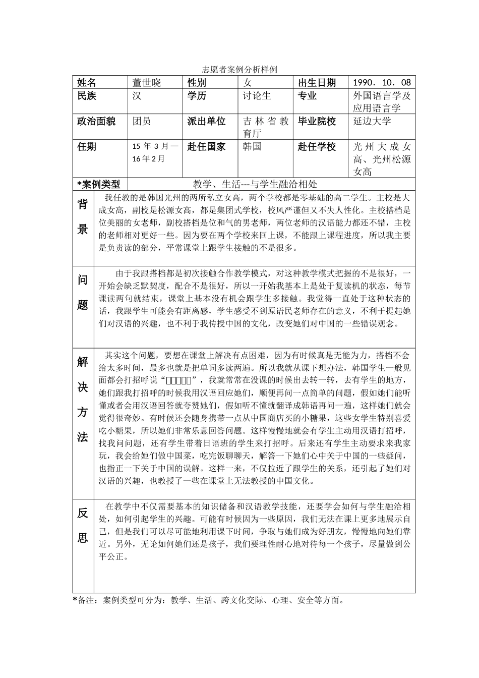 光州-大成女高-董世晓-案例分析_第1页